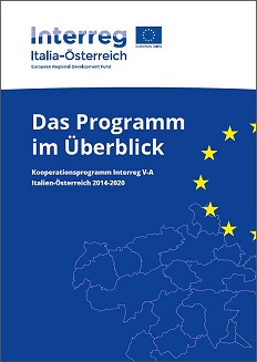 Das Programm im Überblick